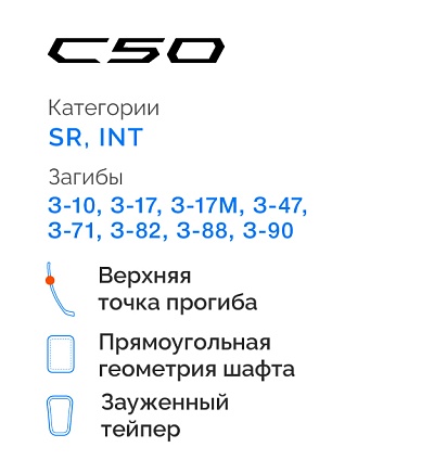 Клюшка ЗаряД С50